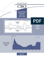 CBO Long-Term Outlook