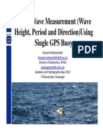 Wave Height