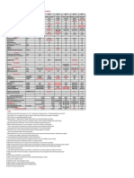 Bid Evaluation Tabulation