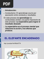 Power Indefensión Aprendida - Psicología Educación. Tema 3