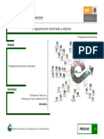 Programacion Orientada A Objetos PDF