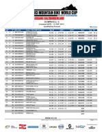 Dhi We Results QR