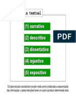 Narrativo (2) Descritivo (3) Dissertativo (4) Injuntivo (5) Expositivo