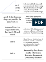 Study Cards Chapter 1 Terms - Mental Health and Mental Illness