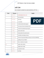 JLPT N3 Vocab List: This Is Not A Cumulative List. (It Doesn't Contain The Vocab Needed by JLPT N4 and Below)