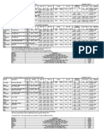 Fordcosworth PDF