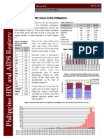 Newly Diagnosed HIV Cases in The Philippines: National Epidemiology Center