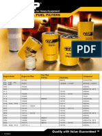 CTP Engine Oil & Fuel Filters: New CTP Replacement Parts For Heavy Equipment