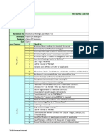 Informatica Codereview Checklist