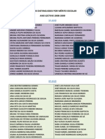 Alunos Distinguidos Por Mérito Escolar2