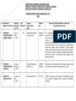 Matriz Sistemas Constructivos 231009