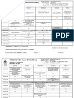 Semester 5 10 Final