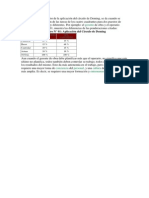 Un Ejemplo Clarificador de La Aplicación Del Círculo de Deming