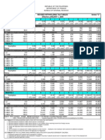 Revised Withholding Tax Tables2009