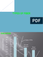 Fiber Types