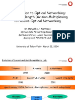 Introduction To Optical Networking