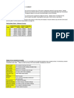 Appendix II - International Reward Framework