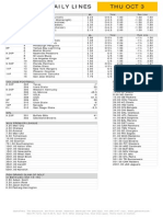 Gametime Daily Lines Thu Oct 3: ML Total Run Line