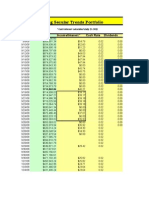 Epiphany Investing Secular Trends Portfolio: Date Cash Balance Income/Interest Cash Rate Dividends