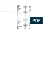 Calculo Capacidad A Compresión de Columnas Cortas