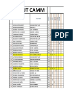 Notas Per 32013 Informatica Pedro