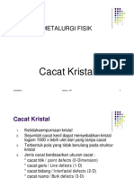 Cacat Kristal