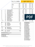 Gametime Daily Lines Sat Oct 5: ML Total Run Line