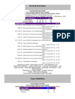 Scoring Summary: Score by Quarters 1 2 3 4 Score