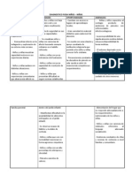 DIAGNOSTICO FODA NIÑOS Jardin