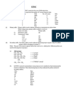 IUPAC Nomenclature