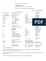 CorelDRAW X5 Custom Keyboard Shortcuts