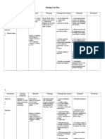 Nursing Care Plan CKD