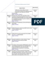 Revenue Memorandum Circulars