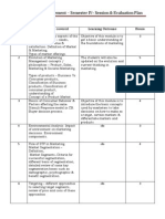 Marketing Management - SCMS Session Plan