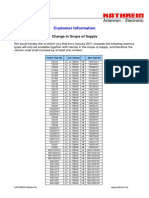 Customer Information Antenna Characteristics With Clamps V3