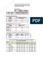 Calculo - Aspersion y Presiones Area 1