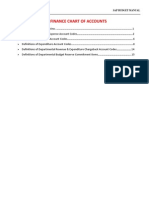 Chart of Accounts