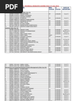 Ji Status TGC 117