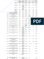 2009 Consolidated Foreclosed Property List