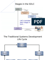 Stages in The SDLC: Let's Consider Each Stage in Turn