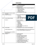 Essbase History-1 PDF