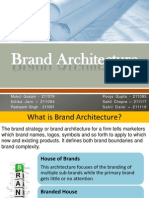 Brand Architecture