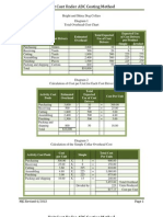 Unit Cost Under ABC Costing Method