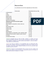 Alimentos Mais Ricos em Ferro