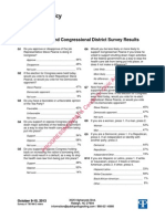 New Mexico CD2 Polling Results. Shutdown, Debt Ceiling, Steve Pearce.