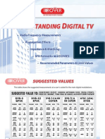 Understanding Digital TV MER