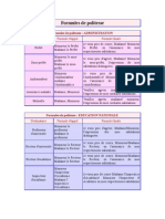 Formules de Politesse2