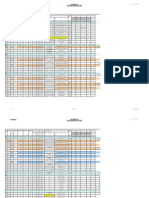 HT CABLE SCHEDULE With Actual Load Ds