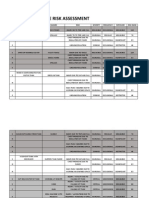 Risk Assessment For Tank 2