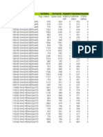 2012 SAN Diego Precinct Vote